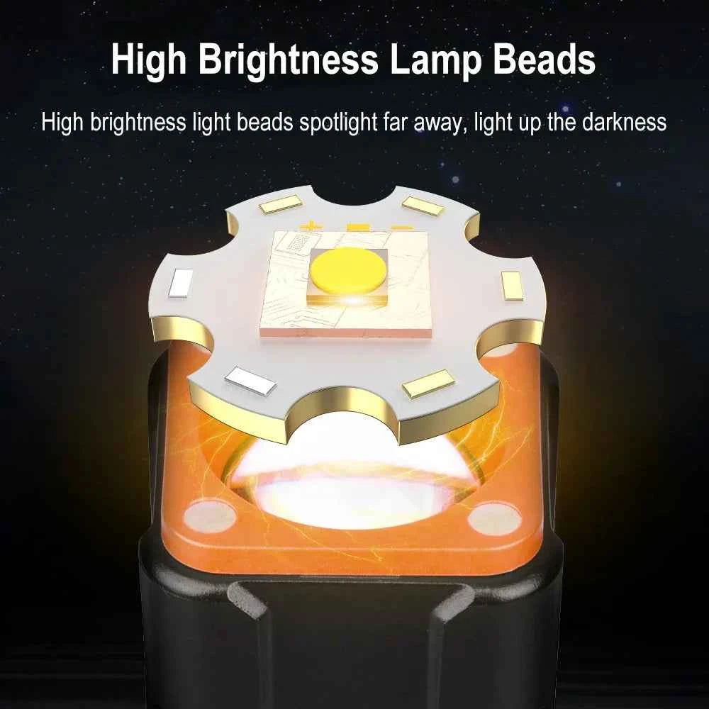 BORUiT 300LM LED Work Light Zoom Flashlight Type-C Rechargeable Power Bank Torch Magnetic Repair Lamp Safety Hammer Lantern