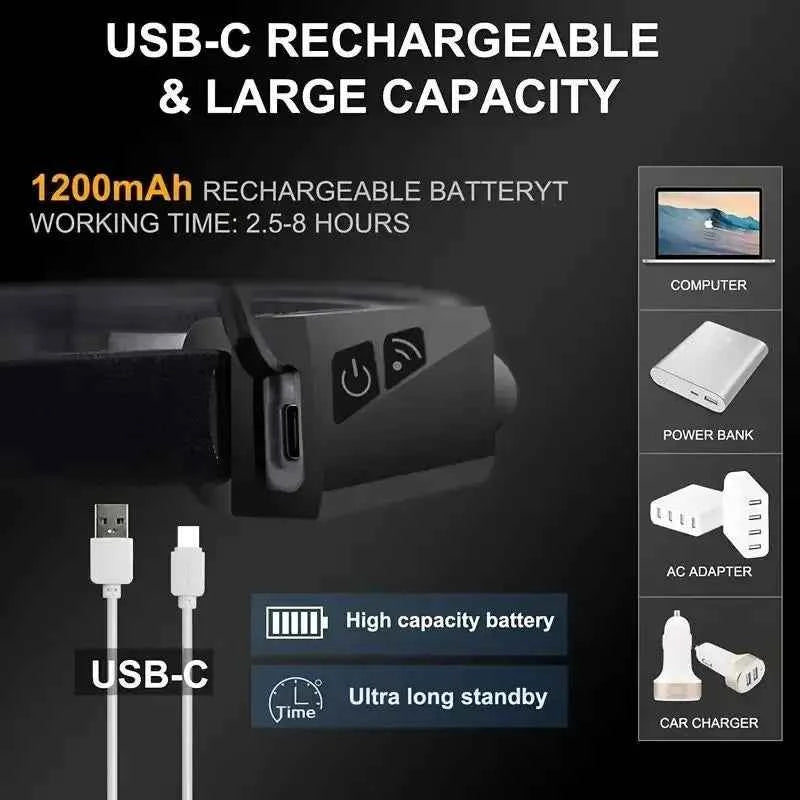 Multi-functional COB Headlamp Induction 6000K LED Bar Head Torch Work Light 5 Modes Rechargeable for Climbing Running Cycling